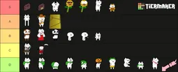 Uploaded image: tierlist.png
