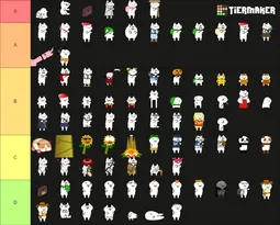Uploaded image: tierlist.png
